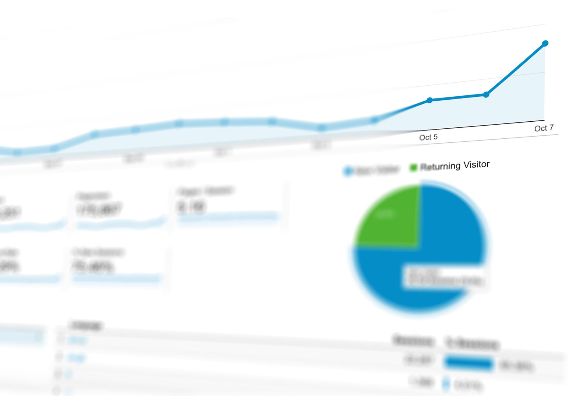Automated Keyword Ranking: Scaling SEO Beyond Human Limits