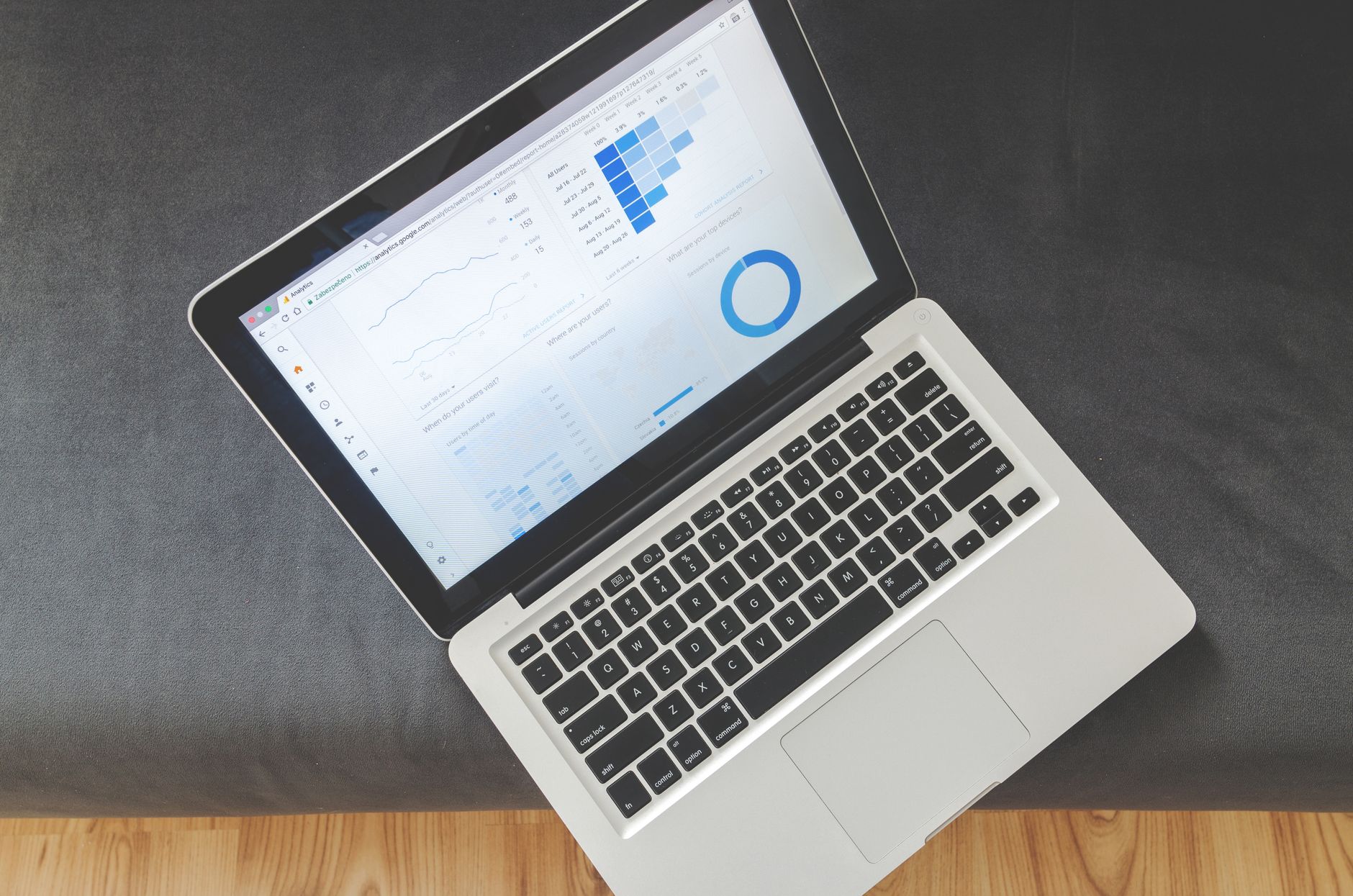 Automated SEO: Big Benefits for Your Business in 2026