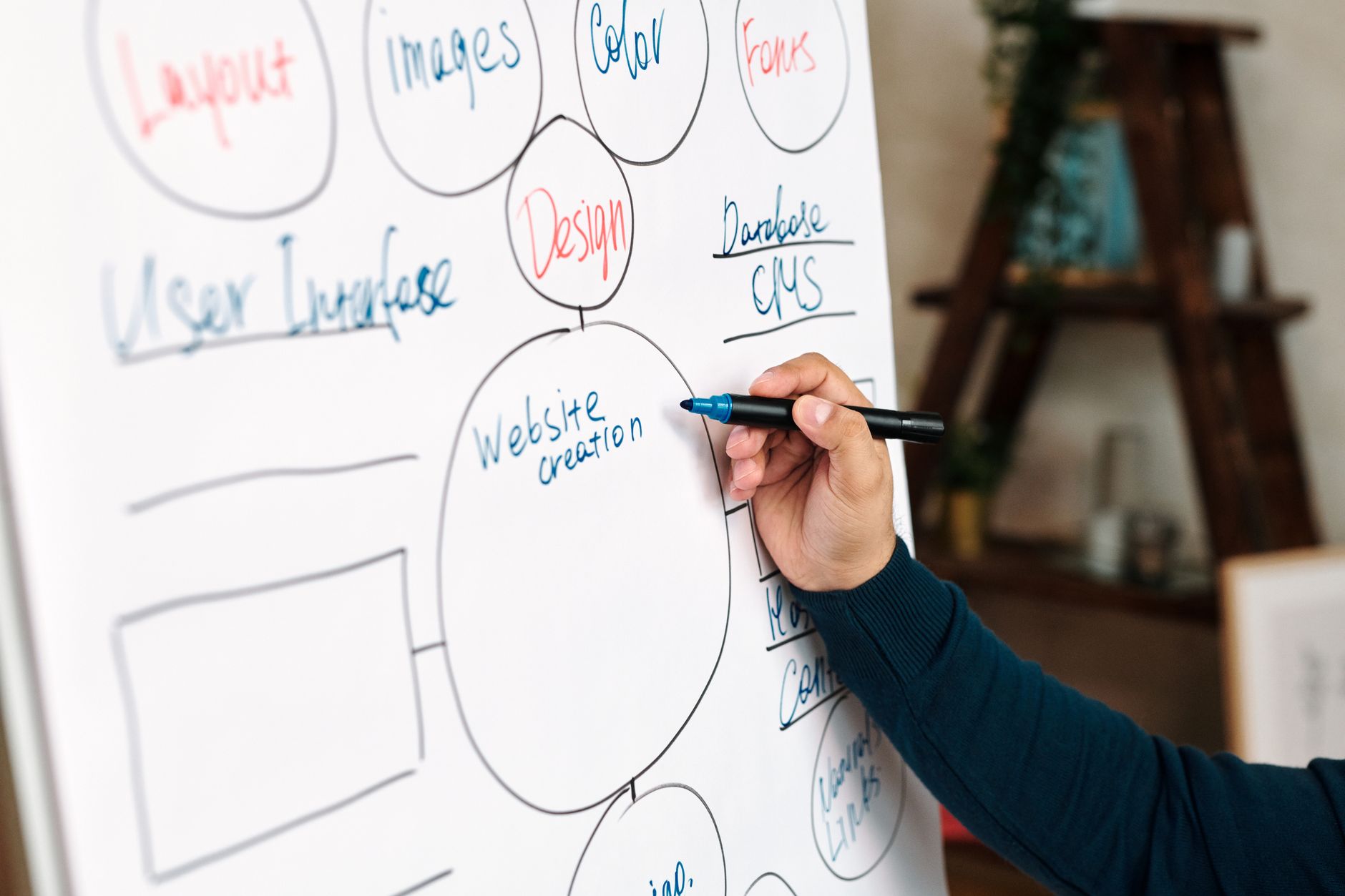 On-Page Optimization Service Pricing: Models, Factors, & Value