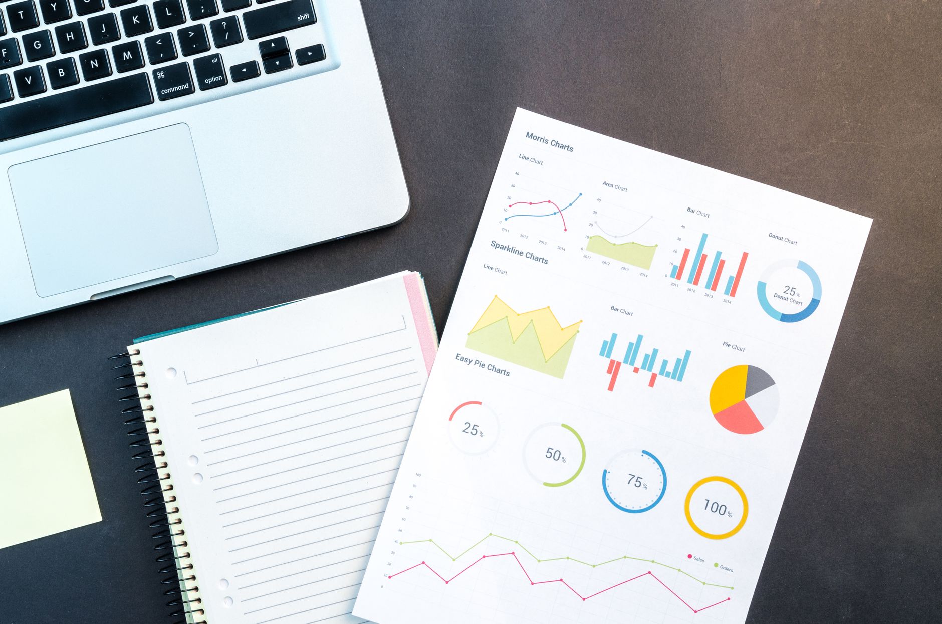 Organic Traffic in 2027: Shifting from Clicks to Authority