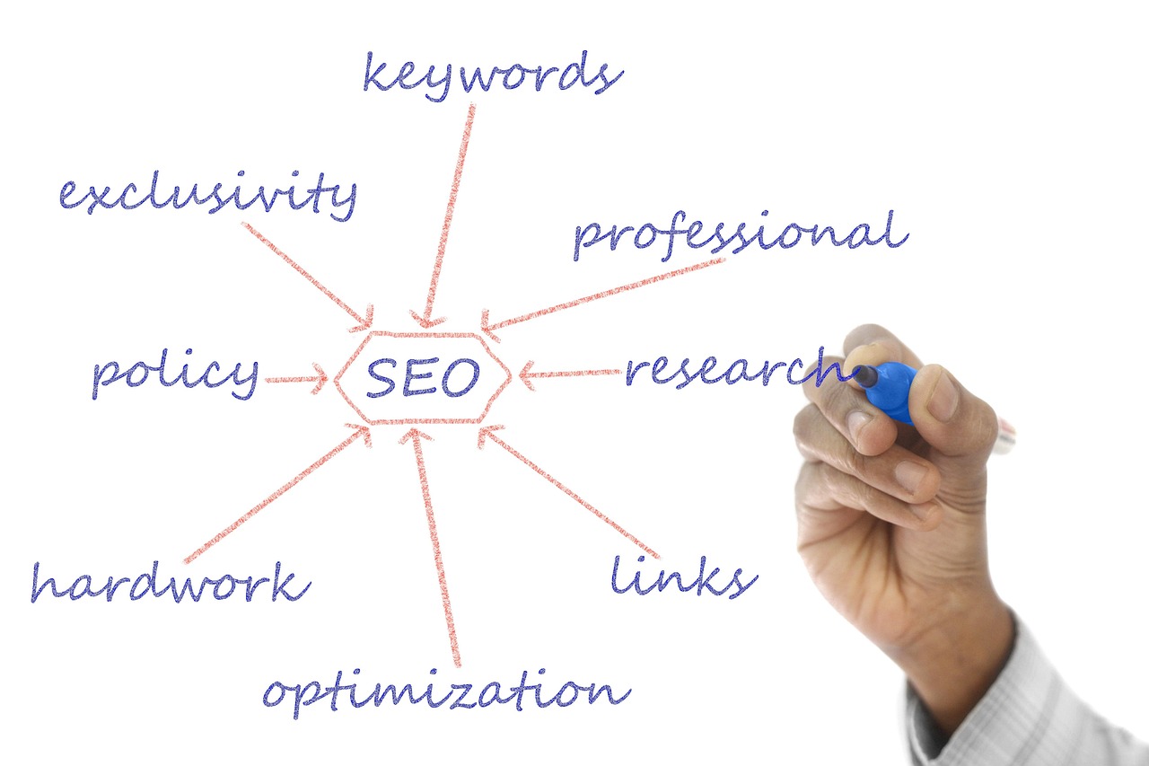 SEO Content Automation for Agencies: Beyond the Headcount Ceiling